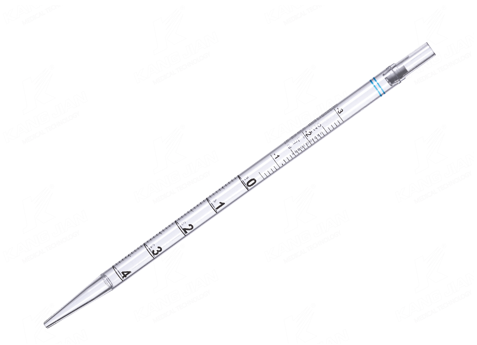 Pipet huyết thanh