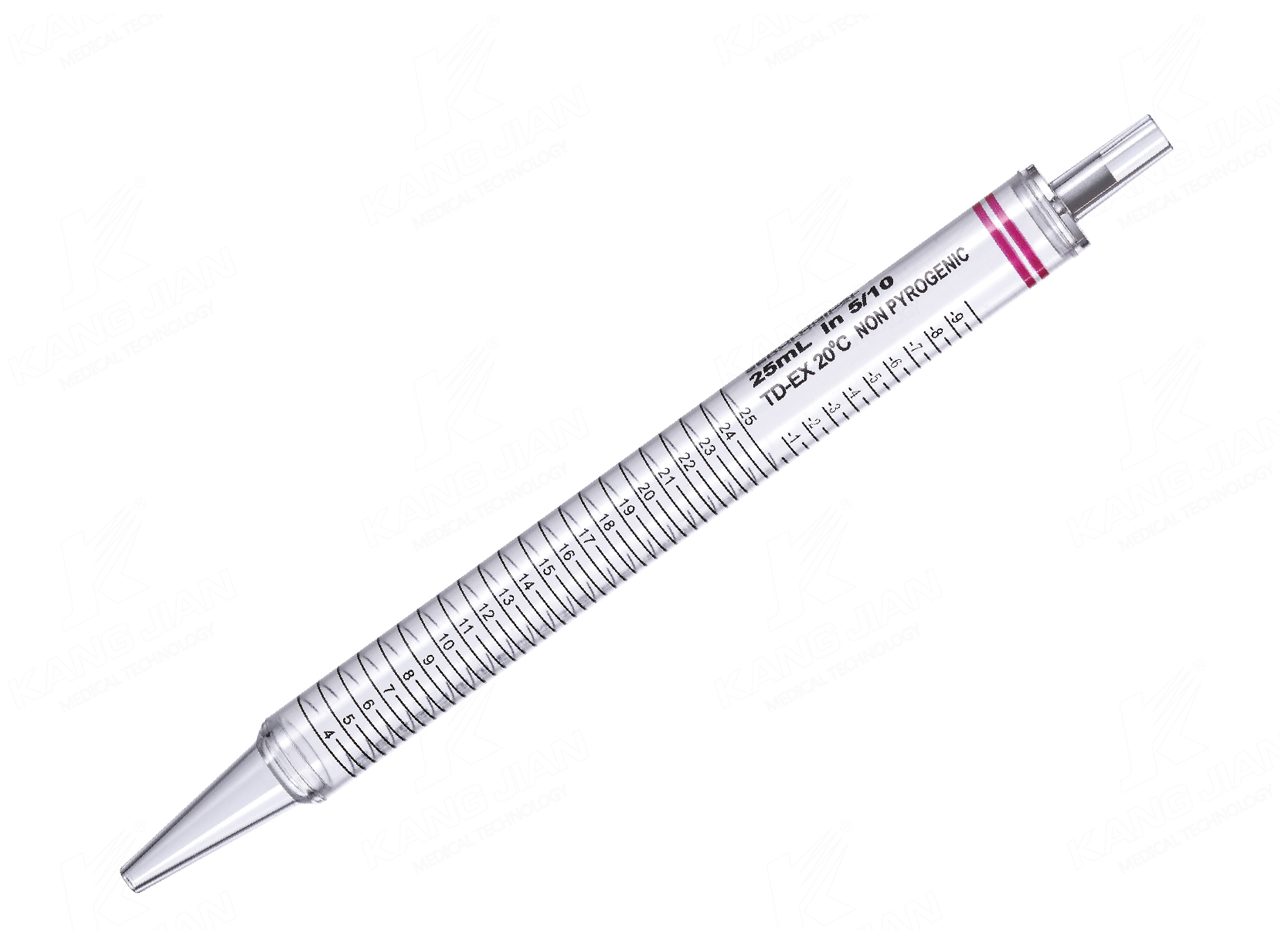 Pipet huyết thanh