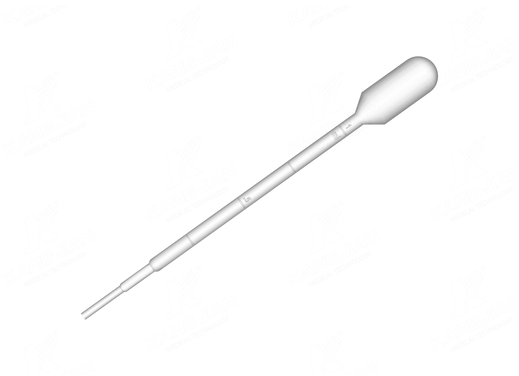 Chuyển pipet