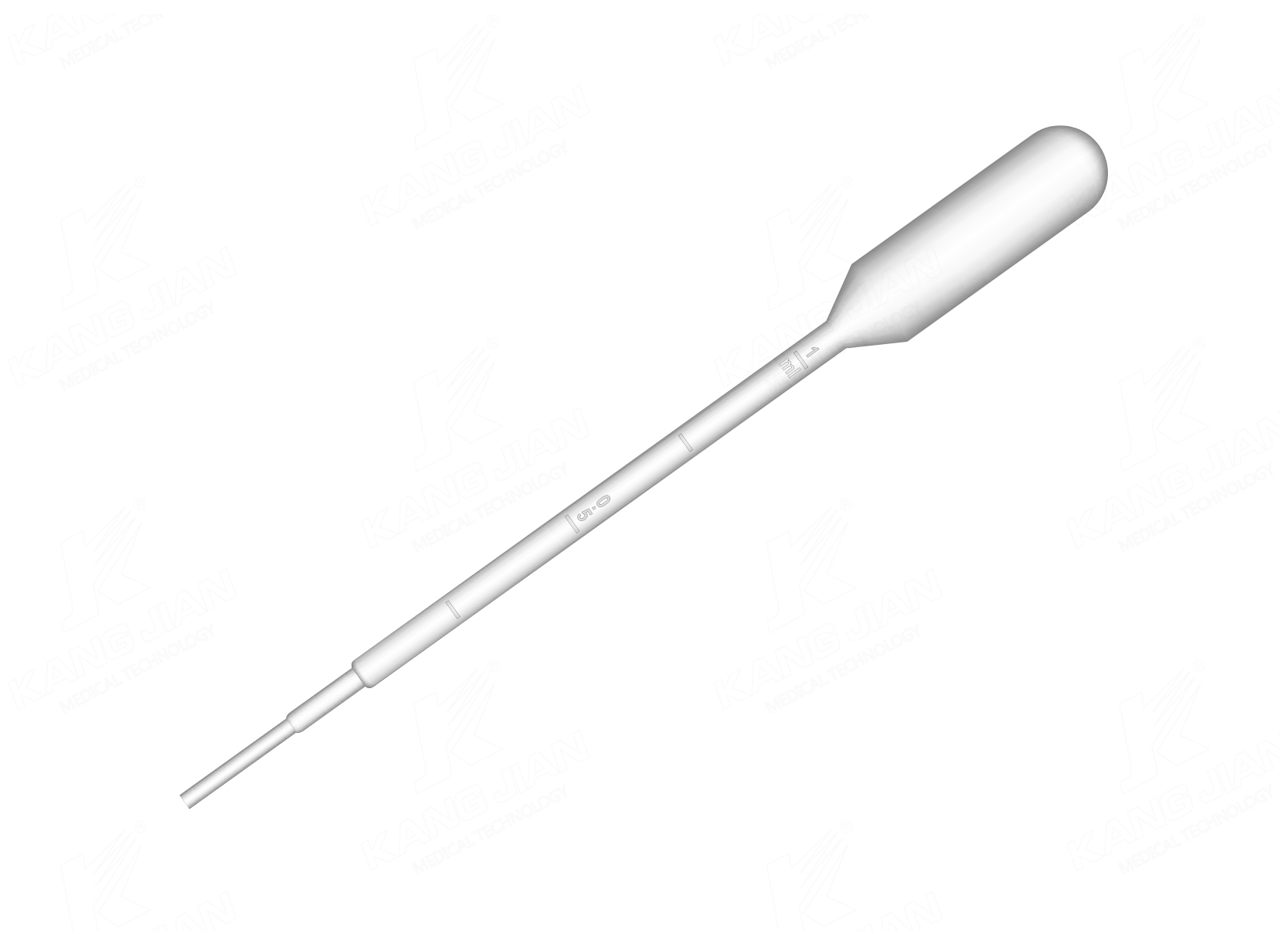 Chuyển pipet