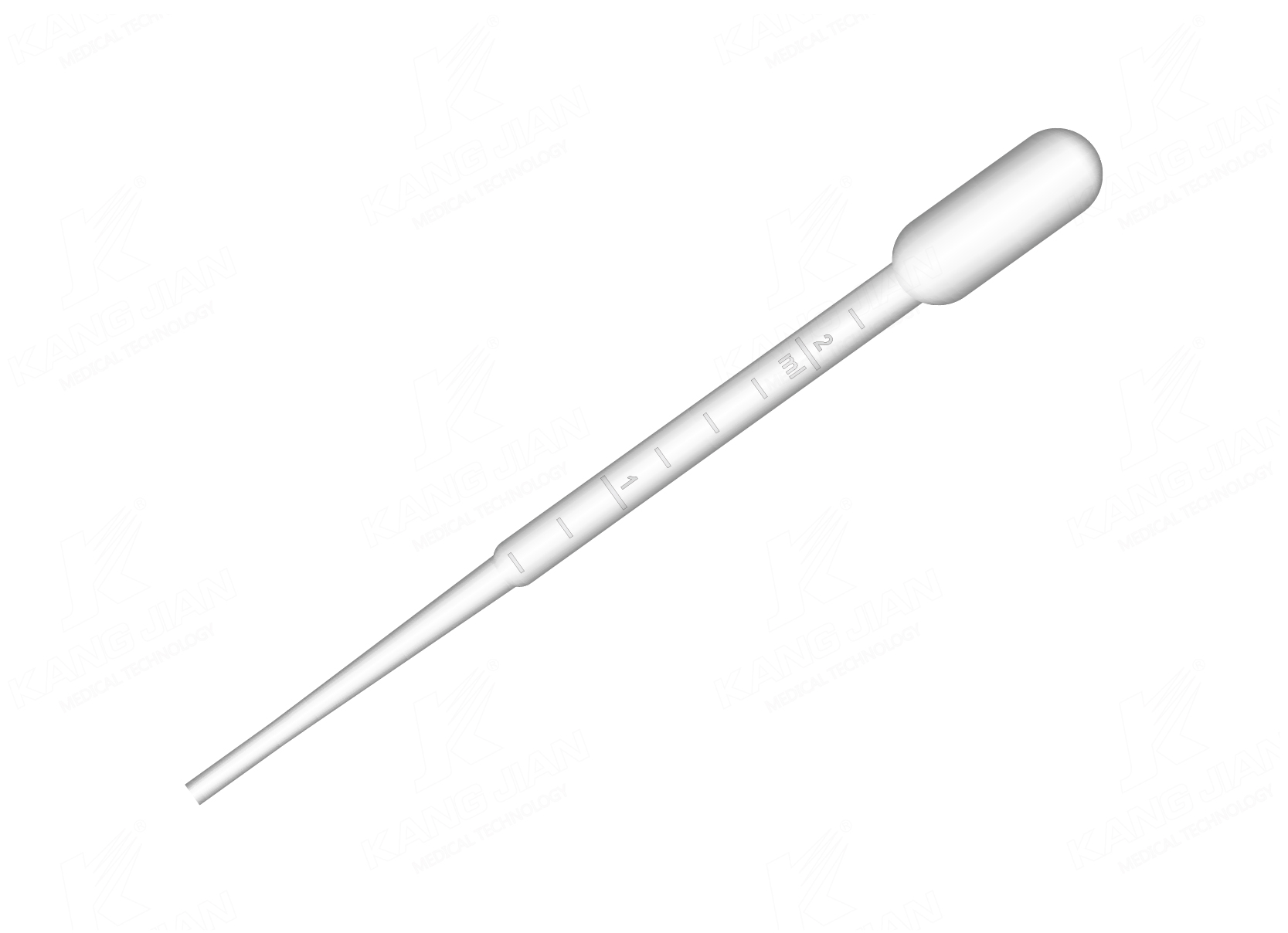 Chuyển pipet