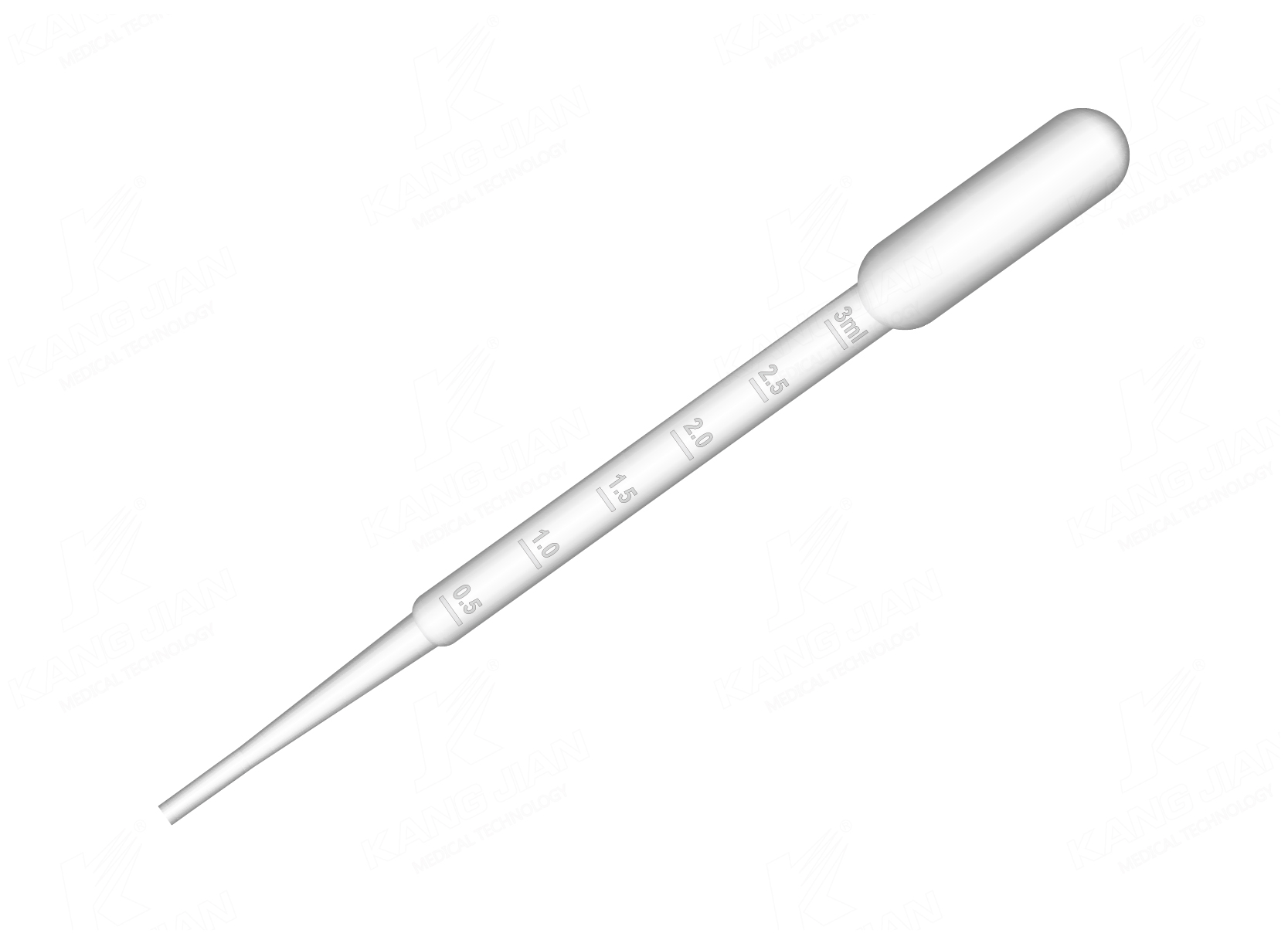 Chuyển pipet