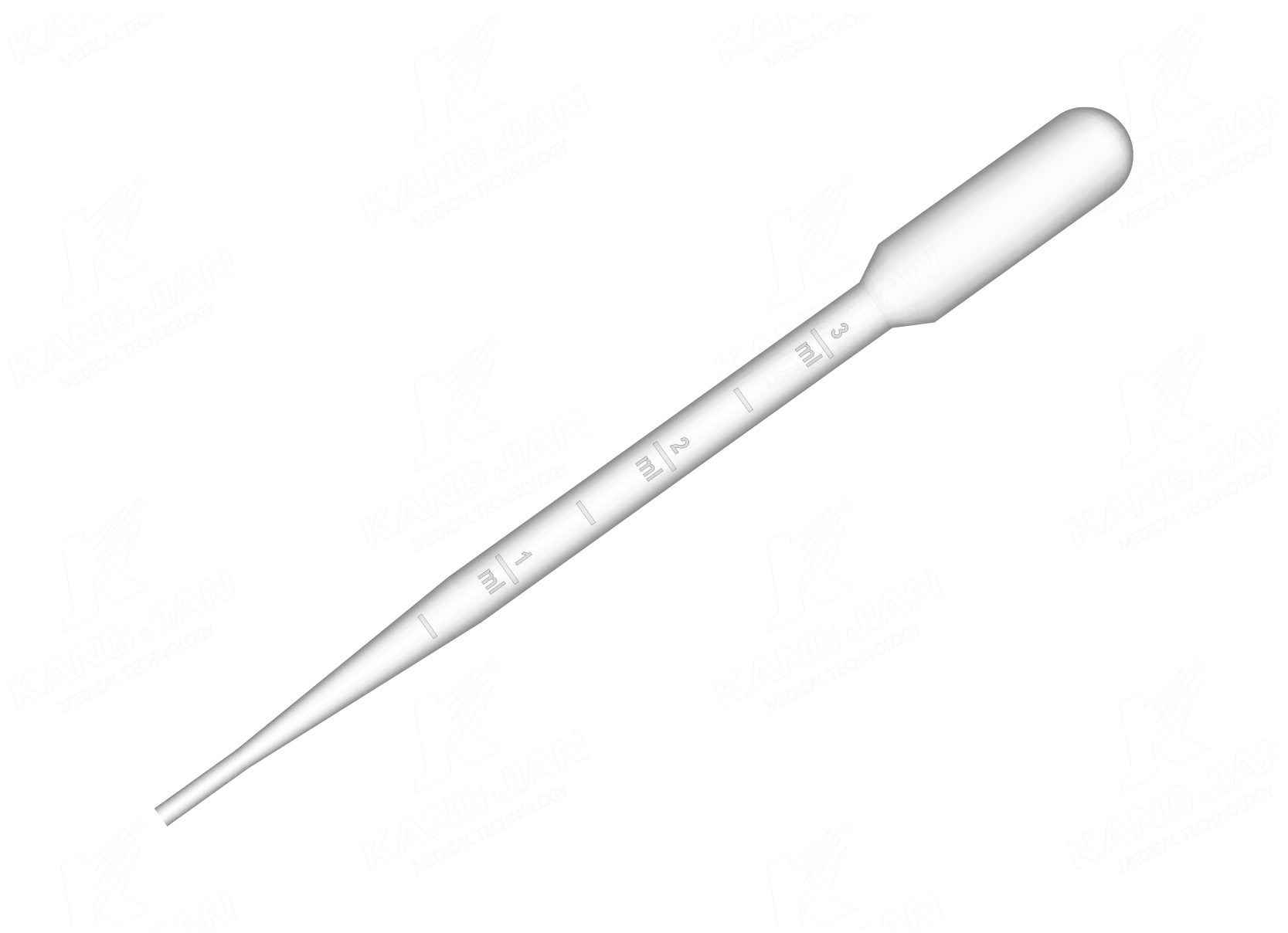 Chuyển pipet