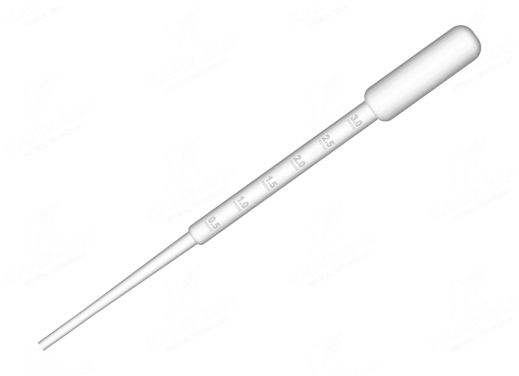 Chuyển pipet