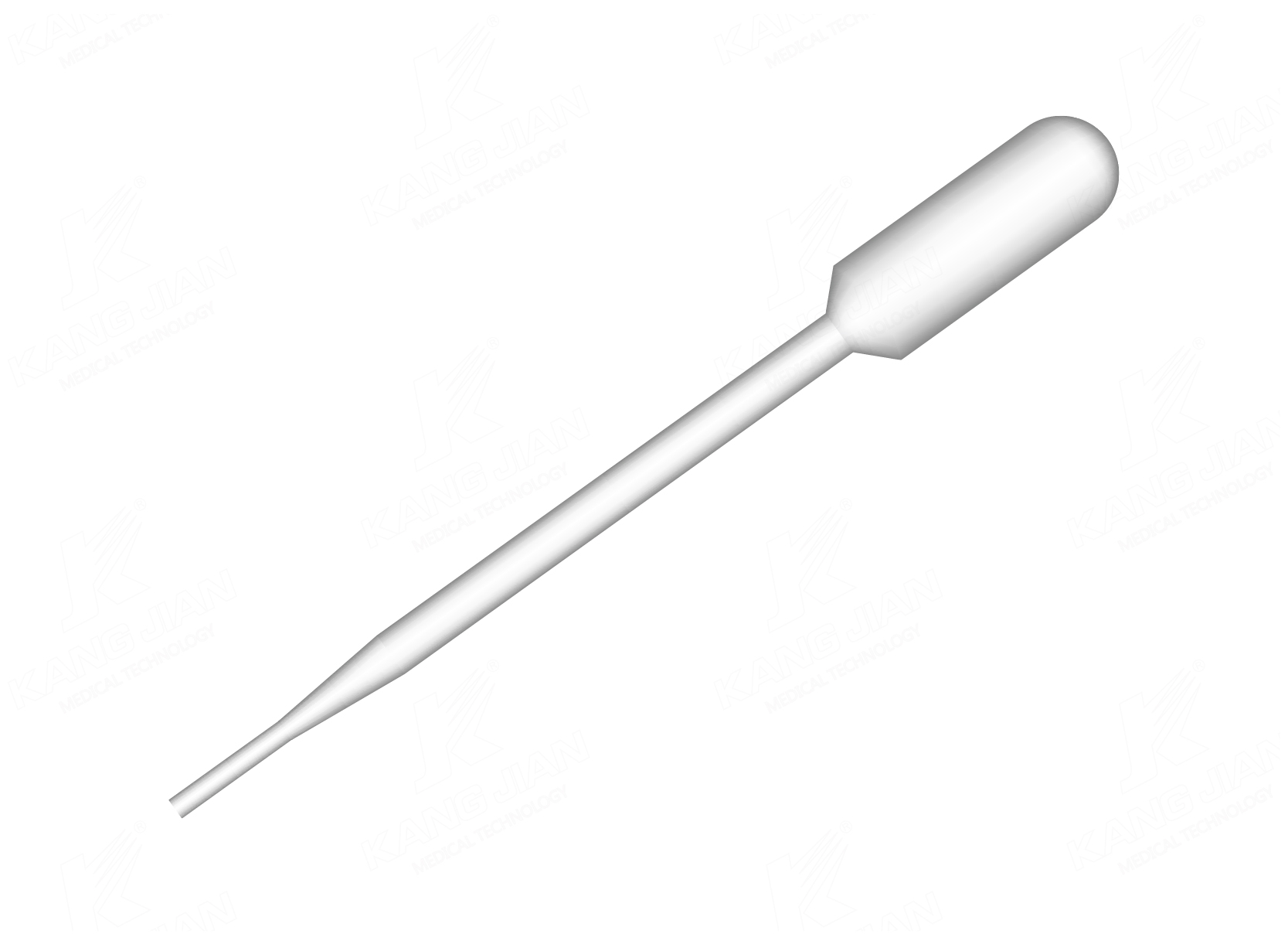Chuyển pipet
