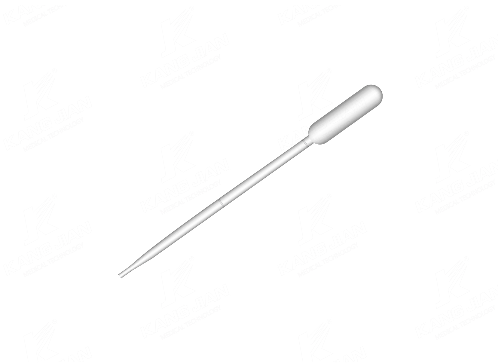 Chuyển pipet