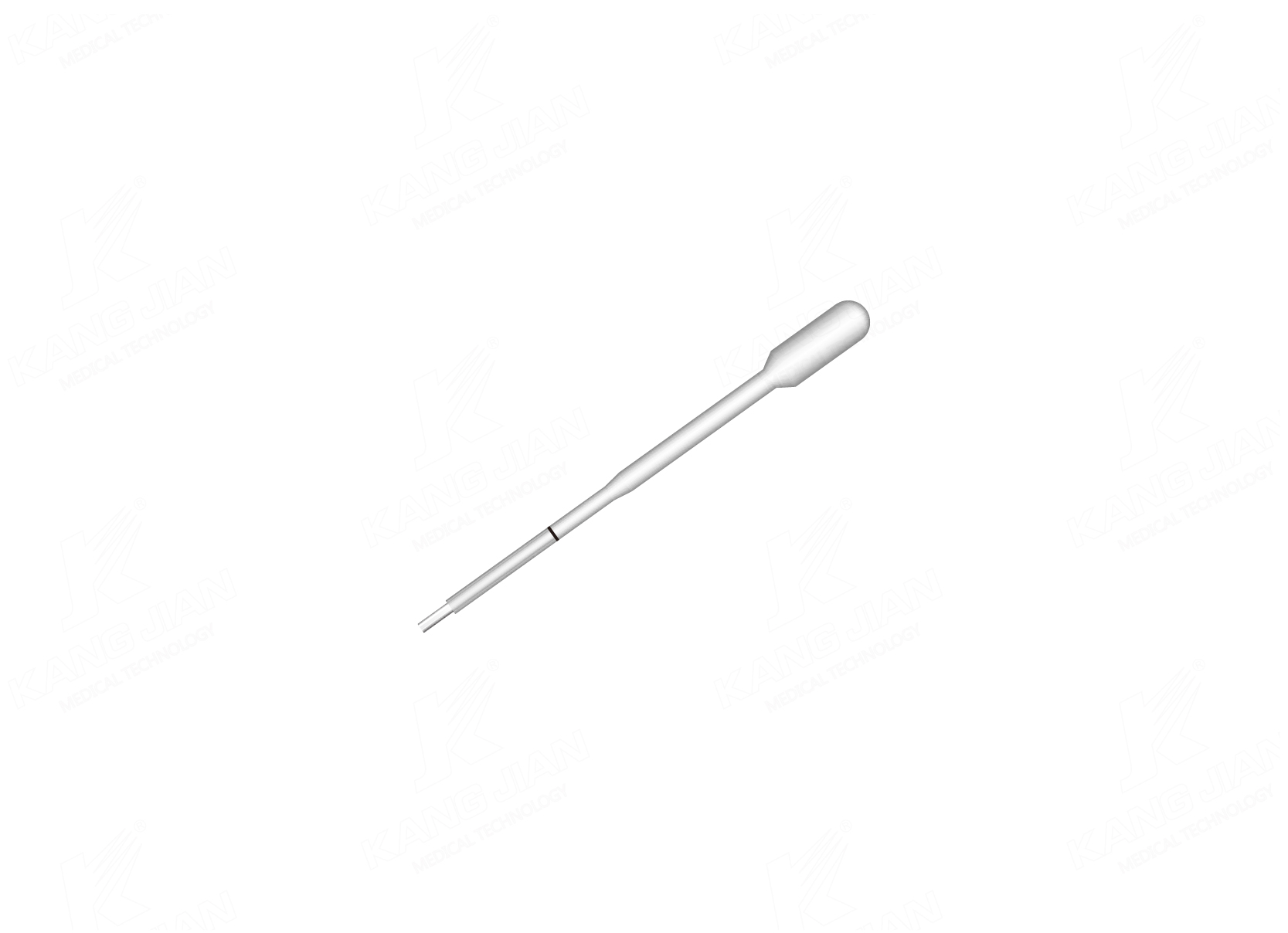 Chuyển pipet