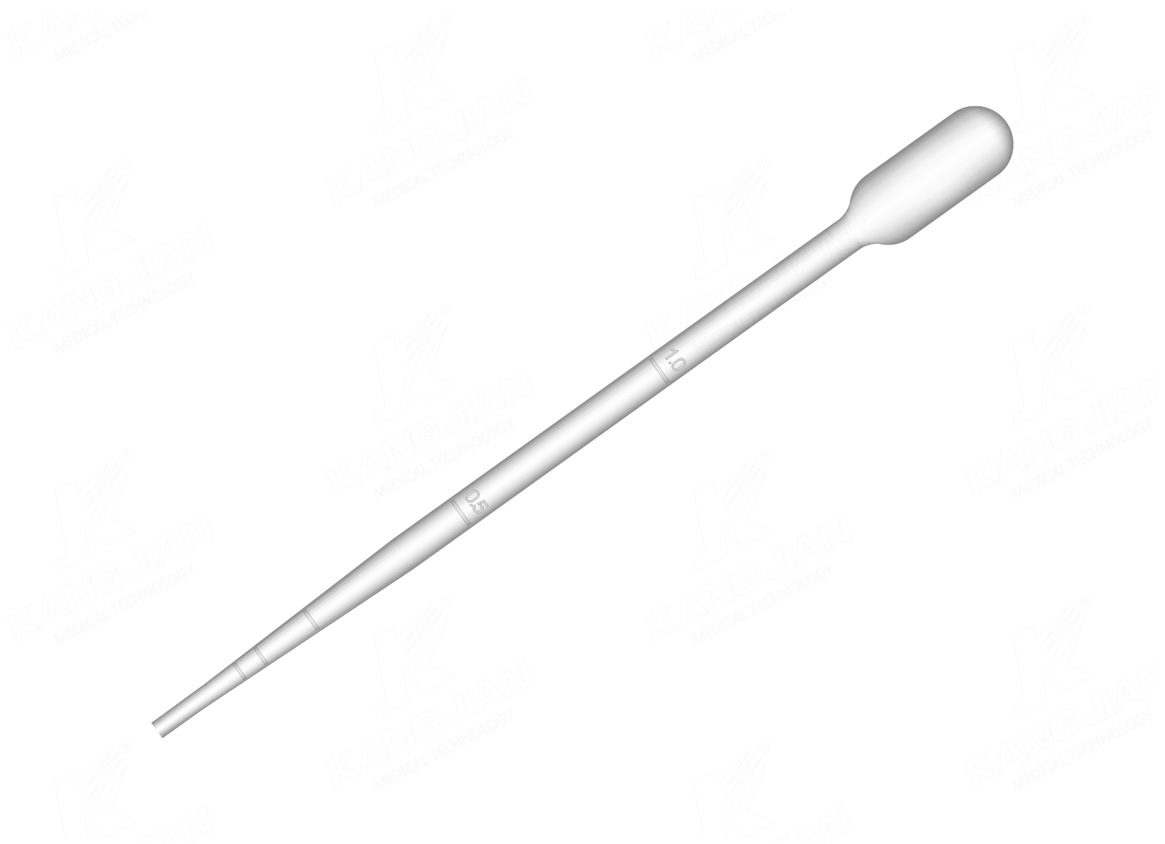 Chuyển pipet