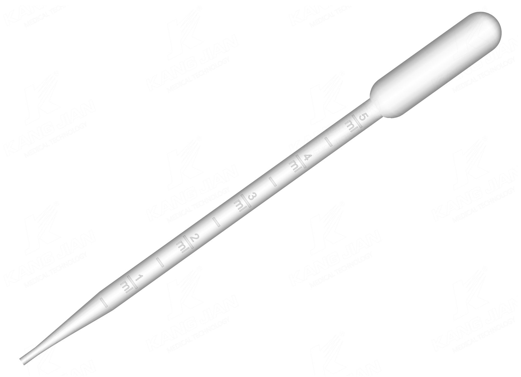 Chuyển pipet