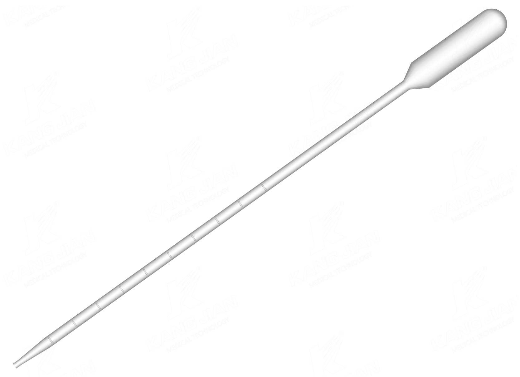 Chuyển pipet